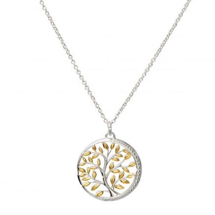 Silver Pendant with Gold Plate